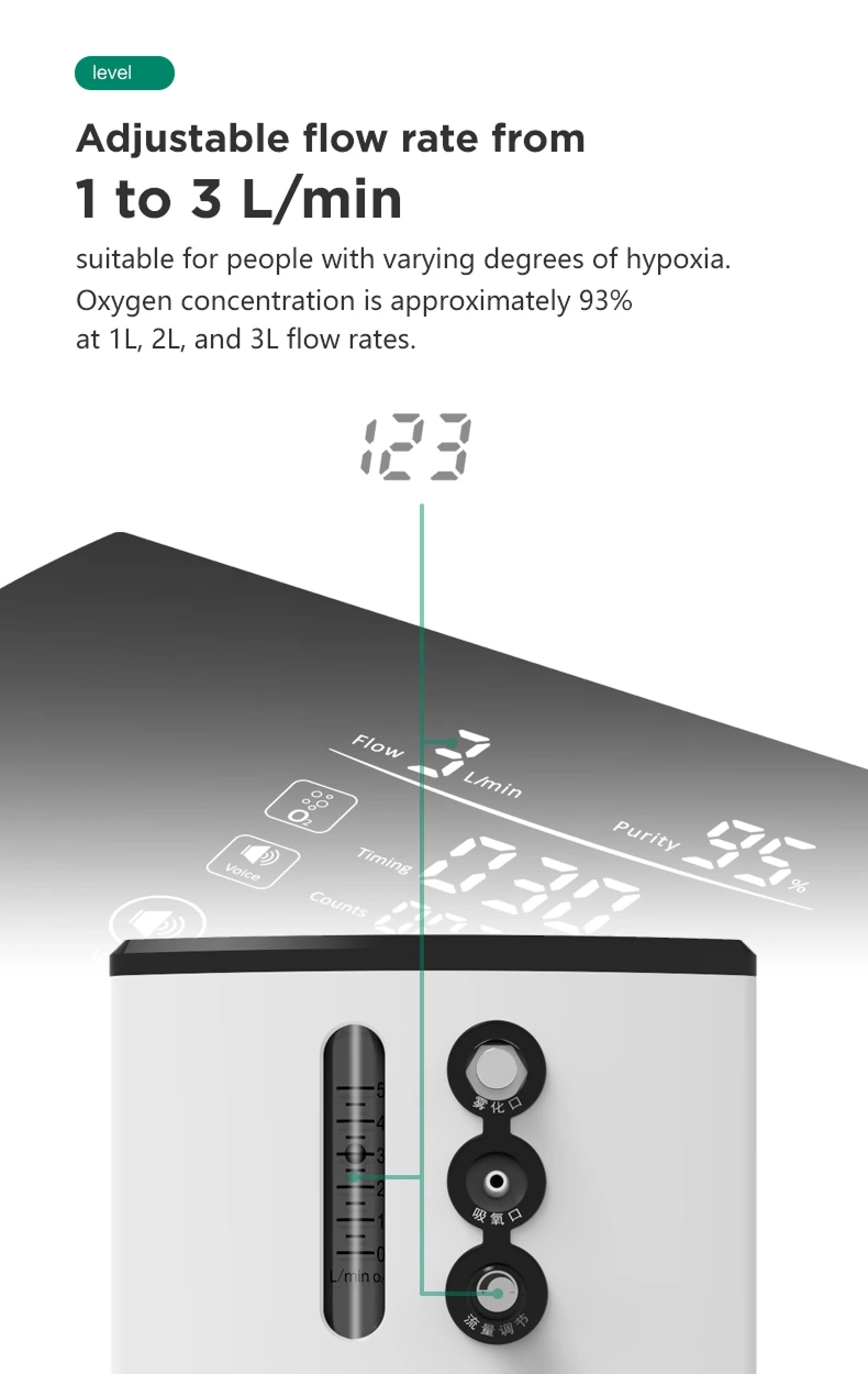 pro_DZ-3W_details_03